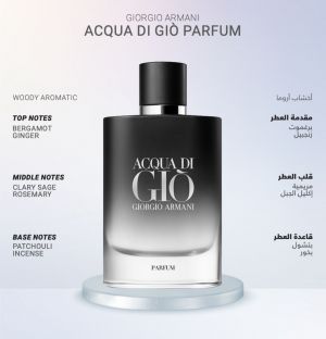 GIO_GIORGIO ARMAN_I PARFUM